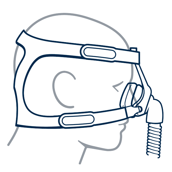 Nasal breathing mask CPAP Facembrace